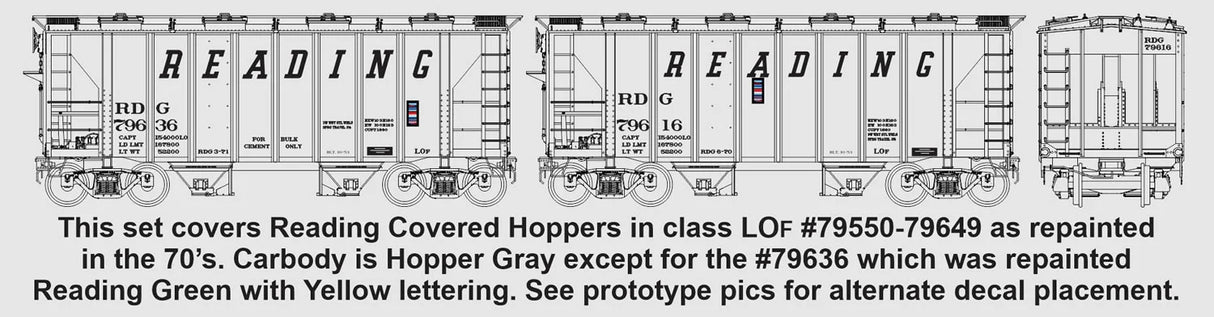F-504 – Reading Company Class LOf 1860cuft Covered Hoppers – 1970’s Repaints