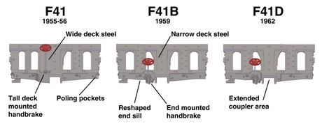 1009-02 PRR F41D Flatcar  - HO Scale